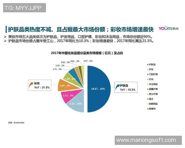 北京极限运动队节奏表现的数据分析与趋势探讨